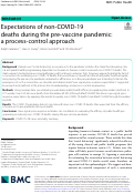 Cover page: Expectations of non-COVID-19 deaths during the pre-vaccine pandemic: a process-control approach