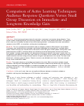 Cover page: Comparison of Active Learning Techniques: Audience Response Questions Versus Small Group Discussion on Immediate‐ and Long‐term Knowledge Gain