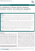 Cover page: A comparison of breast density measures between mothers and adolescent daughters