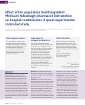 Cover page: Effect of the population health inpatient Medicare Advantage pharmacist intervention on hospital readmissions: A quasi-experimental controlled study.