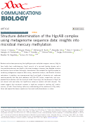 Cover page: Structure determination of the HgcAB complex using metagenome sequence data: insights into microbial mercury methylation