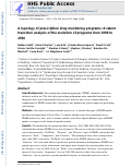 Cover page: A typology of prescription drug monitoring programs: a latent transition analysis of the evolution of programs from 1999 to 2016