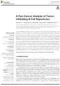 Cover page: A Pan-Cancer Analysis of Tumor-Infiltrating B Cell Repertoires