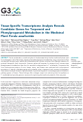 Cover page: Tissue-Specific Transcriptome Analysis Reveals Candidate Genes for Terpenoid and Phenylpropanoid Metabolism in the Medicinal Plant Ferula assafoetida.