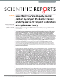 Cover page: Eccentricity and obliquity paced carbon cycling in the Early Triassic and implications for post-extinction ecosystem recovery