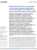 Cover page: Clinical characteristics, racial inequities, and outcomes in patients with breast cancer and COVID-19: A COVID-19 and cancer consortium (CCC19) cohort study