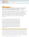 Cover page: Gut microbiota dependent anti-tumor immunity restricts melanoma growth in Rnf5−/− mice
