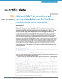 Cover page: Globe-LFMC 2.0, an enhanced and updated dataset for live fuel moisture content research.