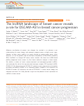 Cover page: The lncRNA landscape of breast cancer reveals a role for DSCAM-AS1 in breast cancer progression