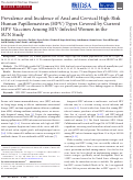 Cover page: Prevalence and Incidence of Anal and Cervical High-Risk Human Papillomavirus (HPV) Types Covered by Current HPV Vaccines Among HIV-Infected Women in the SUN Study