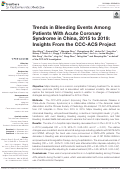 Cover page: Trends in Bleeding Events Among Patients With Acute Coronary Syndrome in China, 2015 to 2019: Insights From the CCC-ACS Project