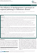 Cover page: The influence of Apolipoprotein E genotype on regional pathology in Alzheimer’s disease