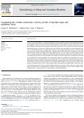 Cover page: Comparing the cardiac autonomic activity profile of daytime naps and nighttime sleep