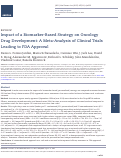 Cover page: Impact of a Biomarker-Based Strategy on Oncology Drug Development: A Meta-Analysis of Clinical Trials Leading to FDA Approval