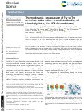 Cover page: Thermodynamic consequences of Tyr to Trp mutations in the cation–π-mediated binding of trimethyllysine by the HP1 chromodomain