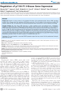 Cover page: Regulation of p110δ PI 3-Kinase Gene Expression