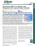 Cover page of Fluorination Effect on Lithium- and Manganese-Rich Layered Oxide Cathodes.