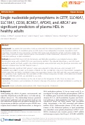 Cover page: Single nucleotide polymorphisms in CETP, SLC46A1, SLC19A1, CD36, BCMO1, APOA5, and ABCA1 are significant predictors of plasma HDL in healthy adults