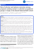 Cover page: Risk of Infection and adverse outcomes among pregnant working women in selected occupational groups: A study in the Danish National Birth Cohort