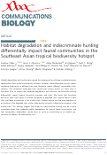 Cover page: Habitat degradation and indiscriminate hunting differentially impact faunal communities in the Southeast Asian tropical biodiversity hotspot