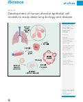 Cover page: Development of human alveolar epithelial cell models to study distal lung biology and disease