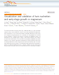 Cover page: Visualization and validation of twin nucleation and early-stage growth in magnesium