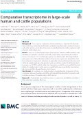 Cover page: Comparative transcriptome in large-scale human and cattle populations
