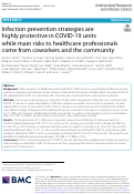 Cover page: Infection prevention strategies are highly protective in COVID-19 units while main risks to healthcare professionals come from coworkers and the community.