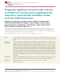Cover page: Prognostic significance of aortic valve calcium in relation to coronary artery calcification for long-term, cause-specific mortality: results from the CAC Consortium