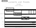 Cover page: currents and floods
