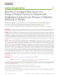 Cover page: Benefits of Icosapent Ethyl Across the Range of Kidney Function in Patients With Established Cardiovascular Disease or Diabetes: REDUCE-IT RENAL