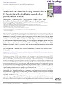 Cover page: Analysis of cell-free circulating tumor DNA in 419 patients with glioblastoma and other primary brain tumors