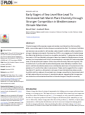 Cover page: Early Stages of Sea-Level Rise Lead To Decreased Salt Marsh Plant Diversity through Stronger Competition in Mediterranean-Climate Marshes