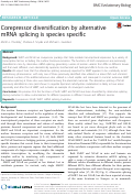 Cover page: Corepressor diversification by alternative mRNA splicing is species specific