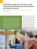 Cover page: Data parties engage 4-H volunteers in data interpretation, strengthening camp programs and evaluation process