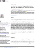 Cover page: Intestinal peroxisomal fatty acid β-oxidation regulates neural serotonin signaling through a feedback mechanism