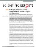 Cover page: Network motifs modulate druggability of cellular targets