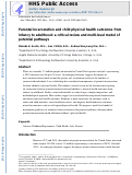 Cover page: Parental incarceration and child physical health outcomes from infancy to adulthood: A critical review and multilevel model of potential pathways