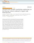 Cover page: Universal and versatile morphology engineering via hot fluorous solvent soaking for organic bulk heterojunction