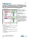 Cover page: Caveolin1 Is Required for Th1 Cell Infiltration, but Not Tight Junction Remodeling, at the Blood-Brain Barrier in Autoimmune Neuroinflammation