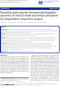 Cover page: Revealing spatio-spectral electroencephalographic dynamics of musical mode and tempo perception by independent component analysis