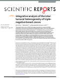 Cover page: Integrative analysis of the inter-tumoral heterogeneity of triple-negative breast cancer