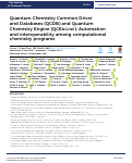 Cover page: Quantum Chemistry Common Driver and Databases (QCDB) and Quantum Chemistry Engine (QCEngine): Automation and interoperability among computational chemistry programs