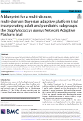Cover page: A blueprint for a multi-disease, multi-domain Bayesian adaptive platform trial incorporating adult and paediatric subgroups: the Staphylococcus aureus Network Adaptive Platform trial.
