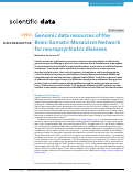 Cover page: Genomic data resources of the Brain Somatic Mosaicism Network for neuropsychiatric diseases.