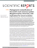 Cover page: Phylogenomic reclassification of the world’s most venomous spiders (Mygalomorphae, Atracinae), with implications for venom evolution