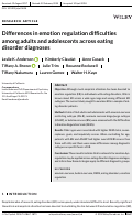 Cover page: Differences in emotion regulation difficulties among adults and adolescents across eating disorder diagnoses