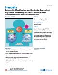 Cover page: Epigenetic Modification and Antibody-Dependent Expansion of Memory-like NK Cells in Human Cytomegalovirus-Infected Individuals
