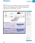 Cover page: Whole-genome bisulfite sequencing identifies stage- and subtype-specific DNA methylation signatures in pancreatic cancer