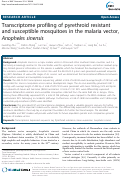 Cover page: Transcriptome profiling of pyrethroid resistant and susceptible mosquitoes in the malaria vector, Anopheles sinensis